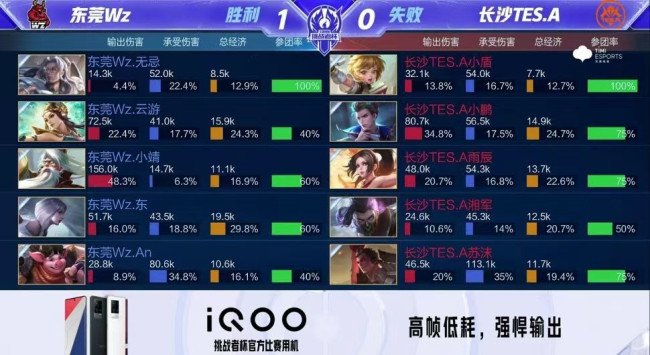 对这一目标 对这一目标