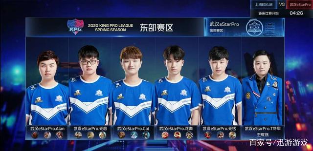 技后防中坚 技后防中坚