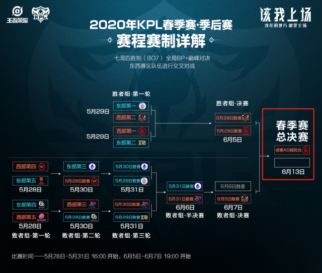 笑容与队友 笑容与队友